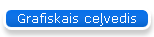 Grafiskais ceļvedis