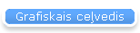 Grafiskais ceļvedis